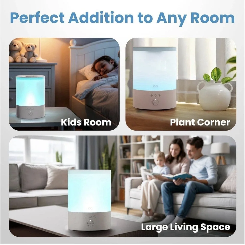 Everlasting Comfort 2.5L Top Fill Humidifiers for Bedroom, 2.5L‎ - Quiet Easy...